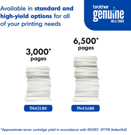 Brother TN-436 Toner Set Genuine Original 4-Color Super High Yield NEW! TonerXpres